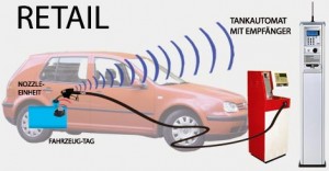 auto_schema_retail_DE_07 (1)